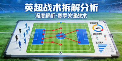 英超战术拆解分析文章封面图